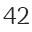 42